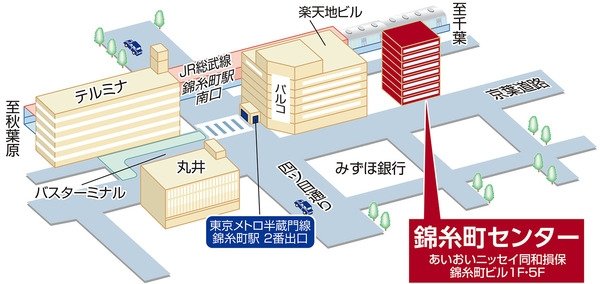 三井のリハウス 錦糸町センター 三井のリハウス 錦糸町センター