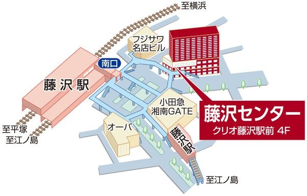三井のリハウス 藤沢センター 三井のリハウス 藤沢センター