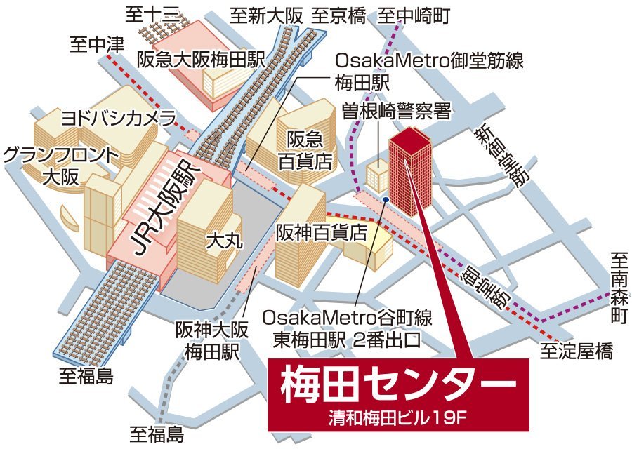 三井のリハウス 梅田センター 三井のリハウス 梅田センター