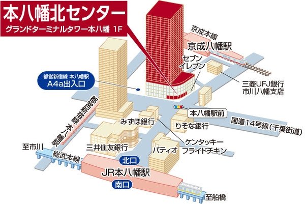三井のリハウス 本八幡北センター 三井のリハウス 本八幡北センター