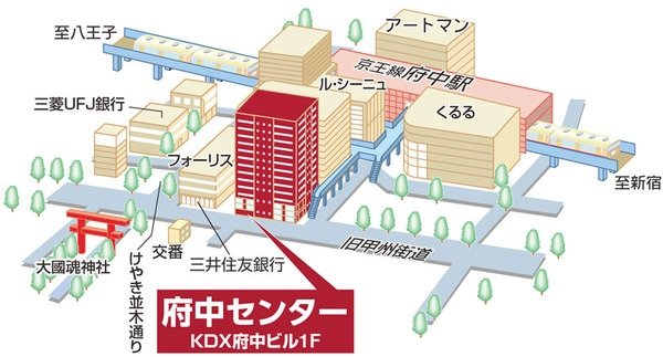 三井のリハウス 府中センター 三井のリハウス 府中センター