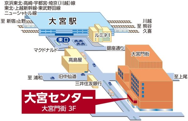 三井のリハウス 大宮センター 三井のリハウス 大宮センター