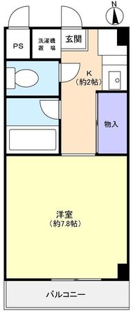 東幸ビル 間取図 東幸ビル 間取図
