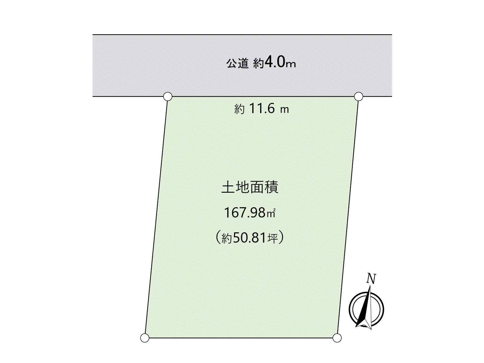 區劃圖
