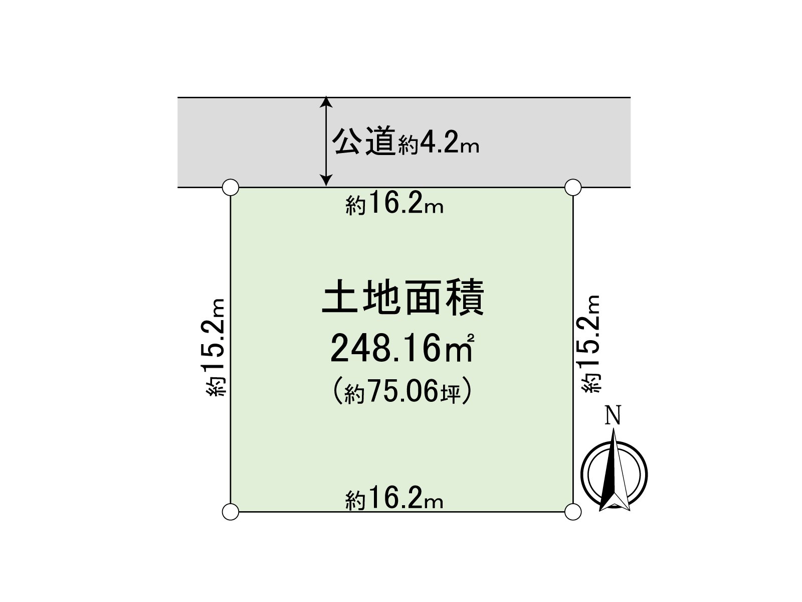 ※这张图是在资料的基础上制作的东西，并且实际多少不同