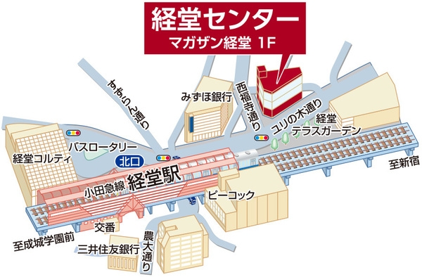 三井のリハウス 経堂センター 三井のリハウス 経堂センター