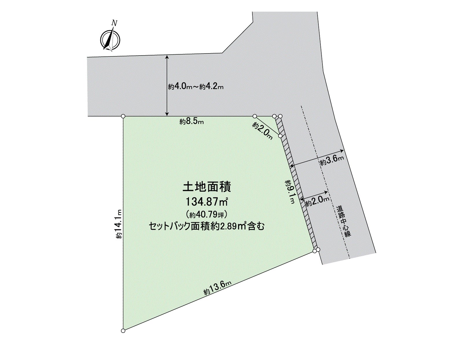 有建築條件的土地