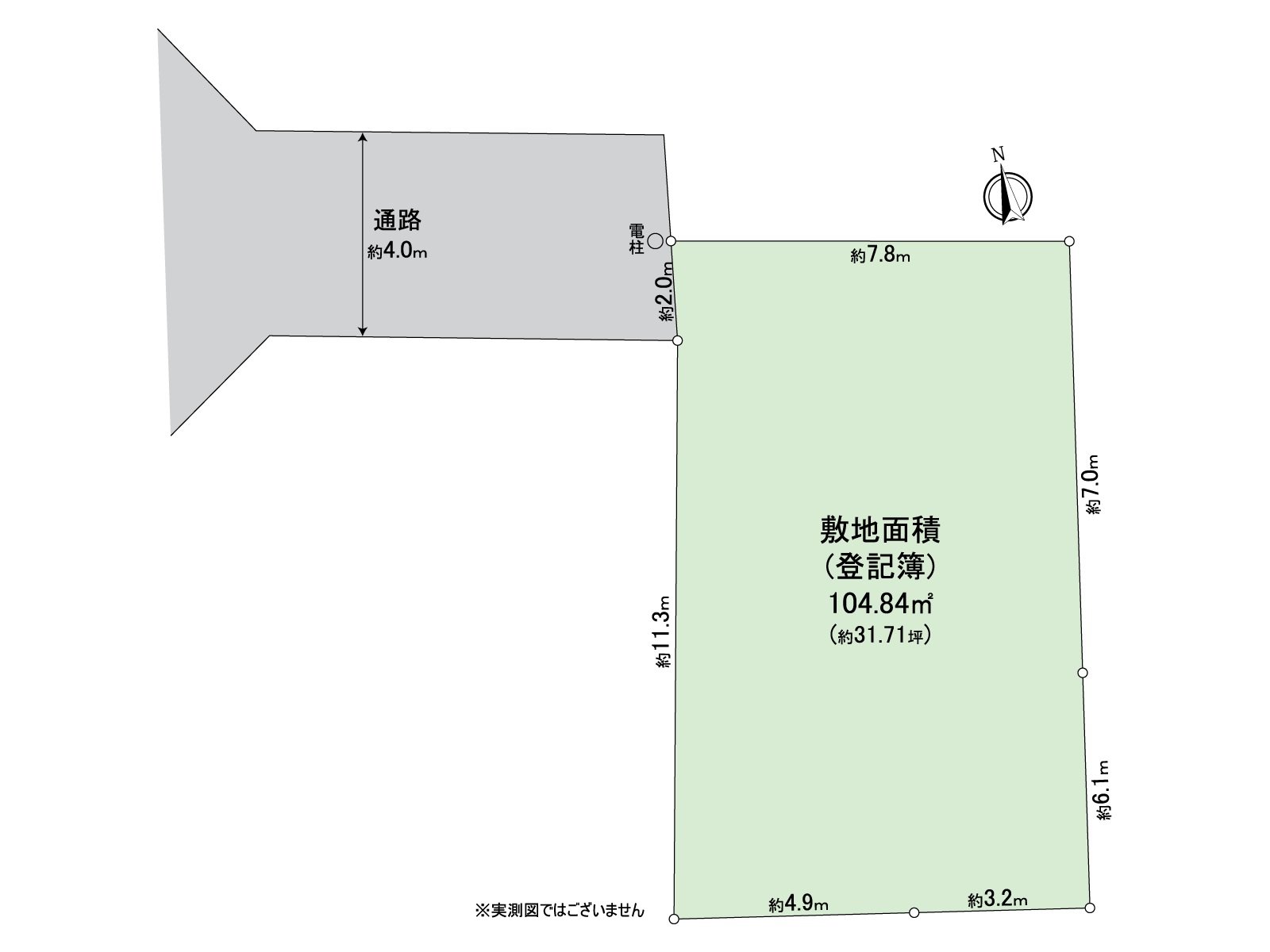 地形图