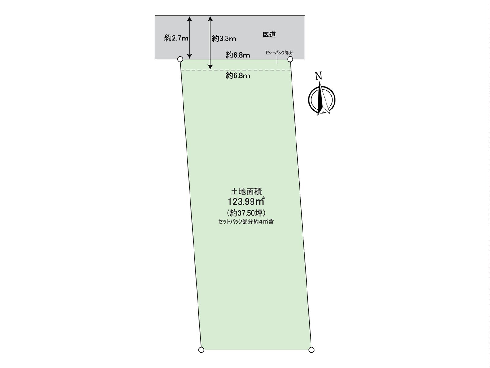 區劃圖※不是實測圖