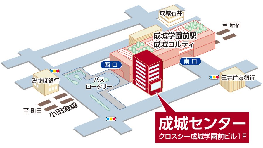 三井のリハウス 成城センター