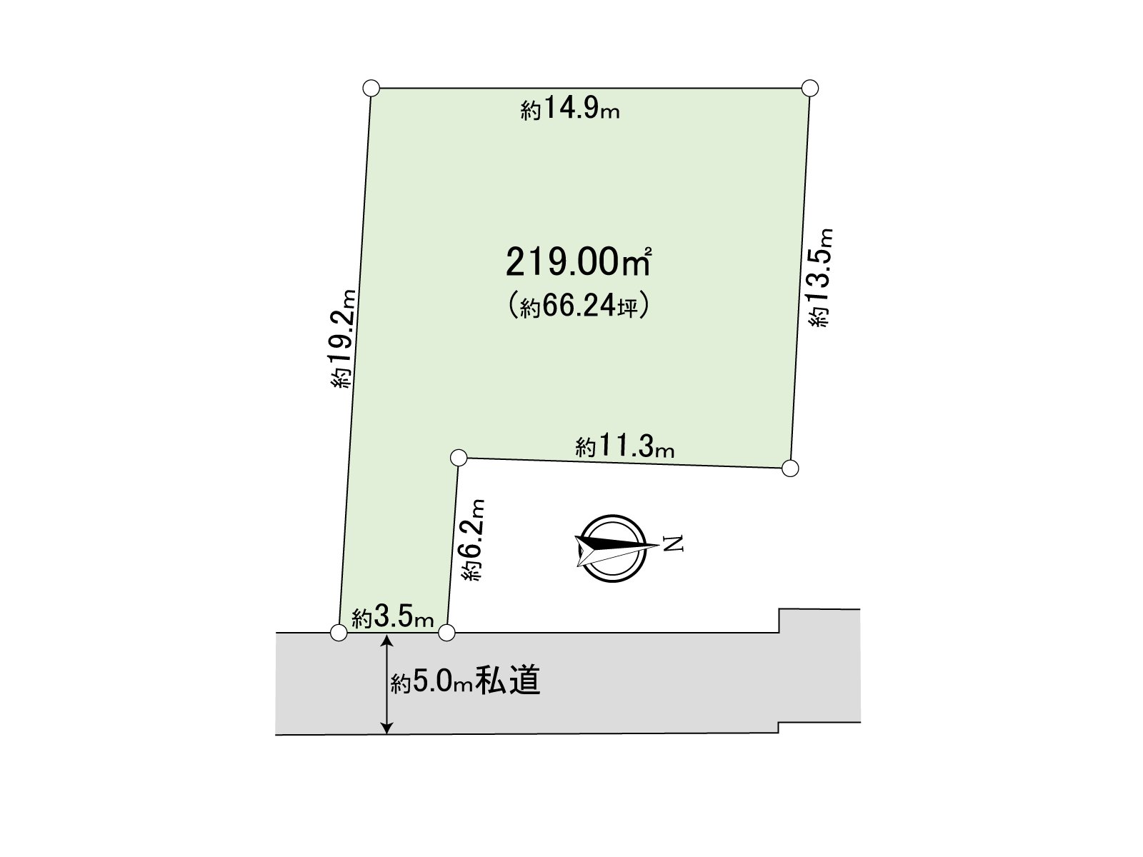 Figure of ground type