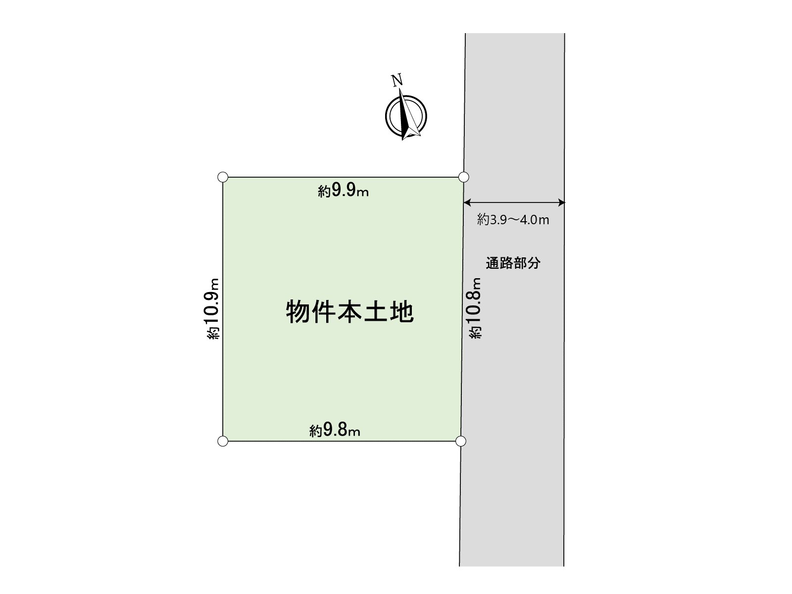 區劃圖