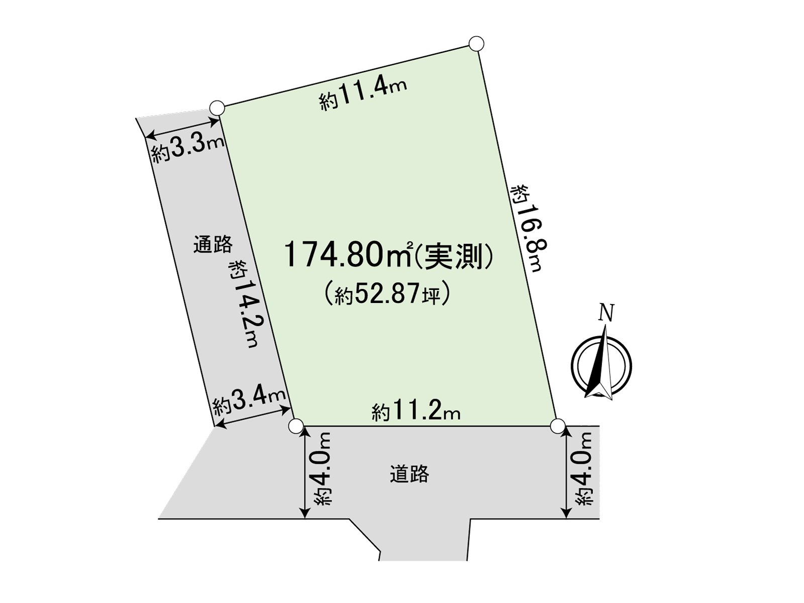 區劃圖