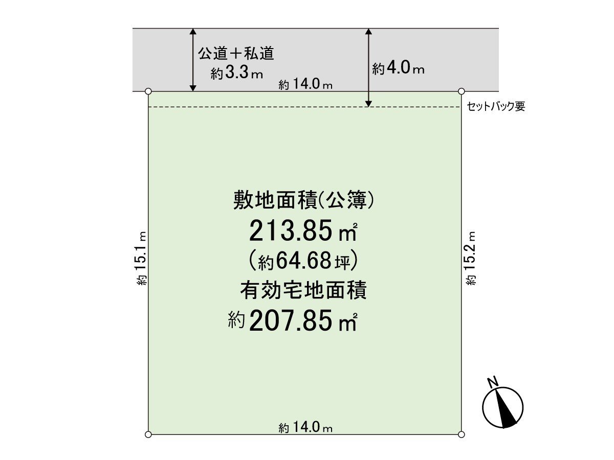 The area after the setback increases and decreases depending on a surveying result.