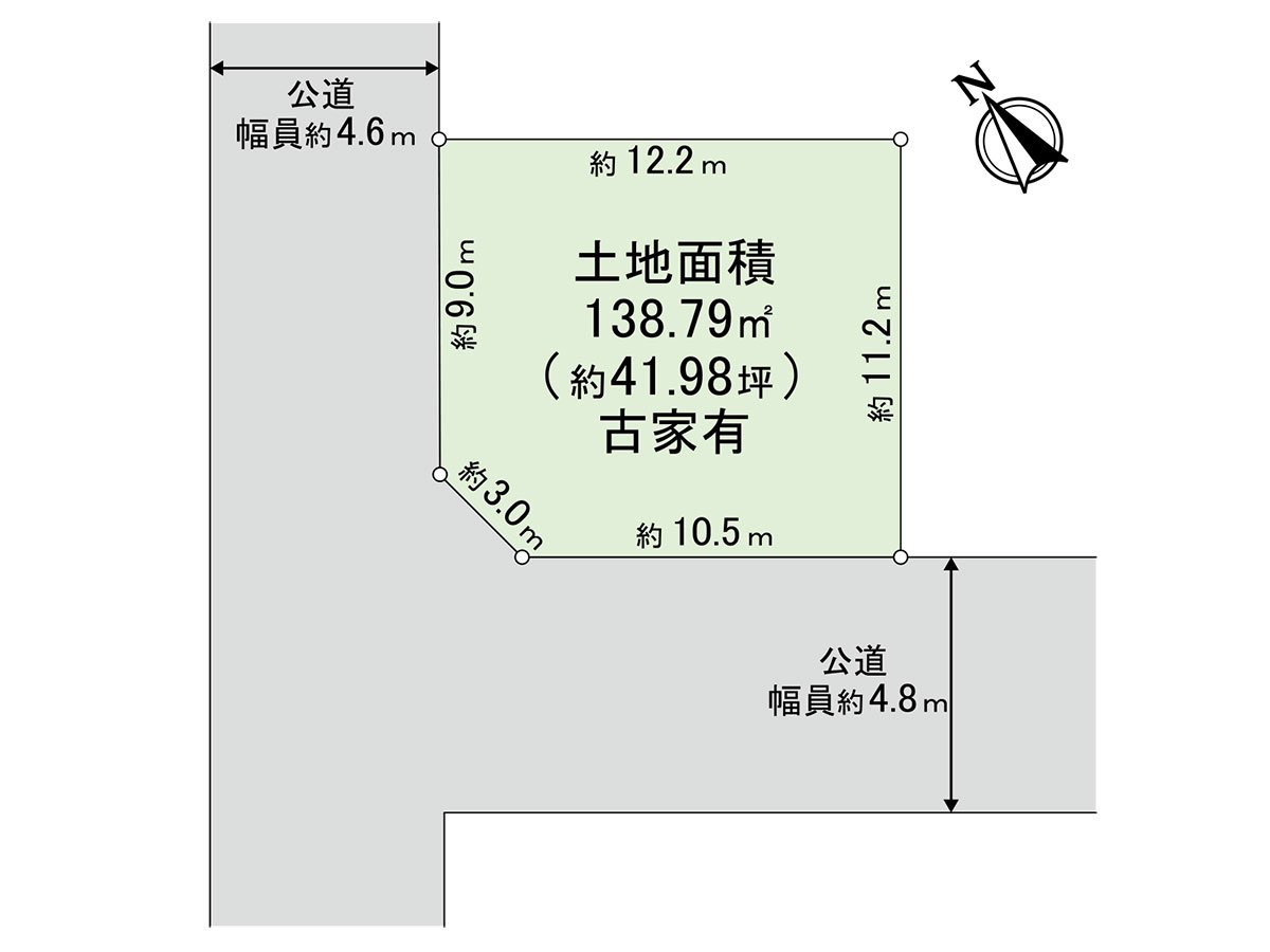 是用地面積約41坪的整形地。