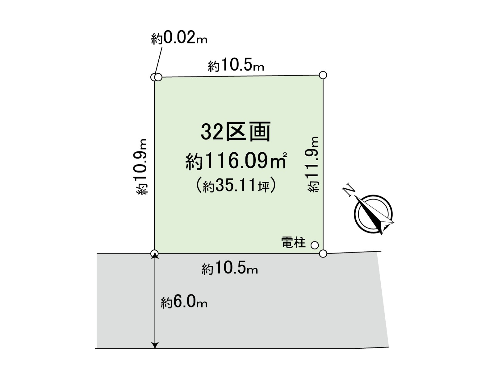 Figure of ground type