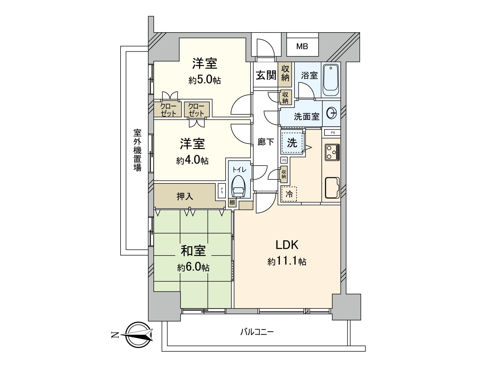 It is Corner Unit.