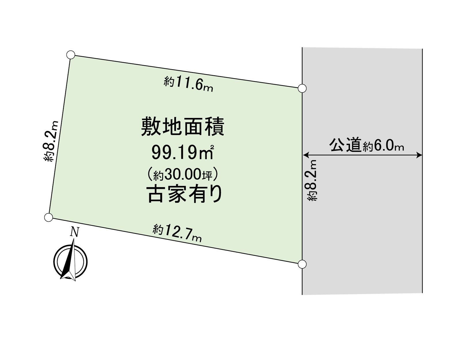 地方型图