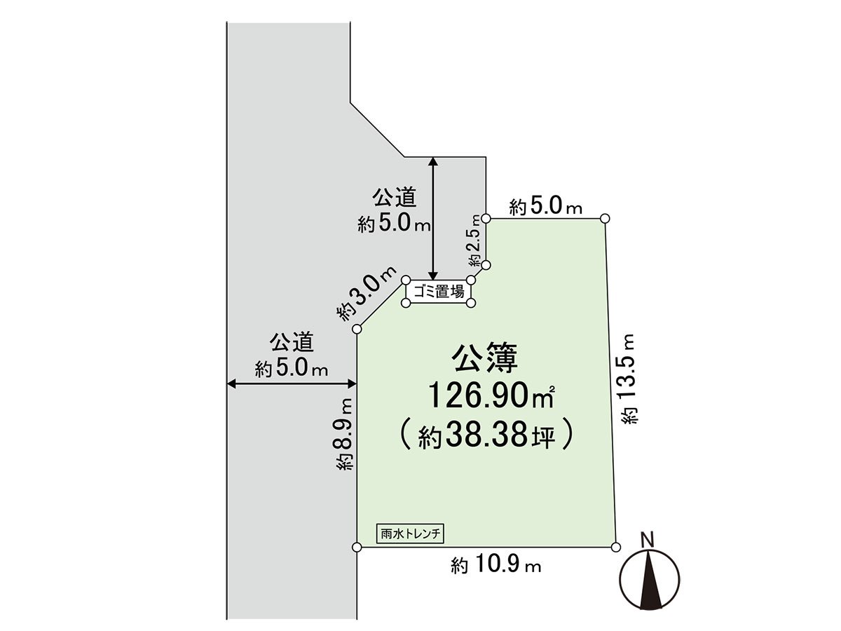 是北侧约5m(公路)，西侧约5m(公路)面的土地