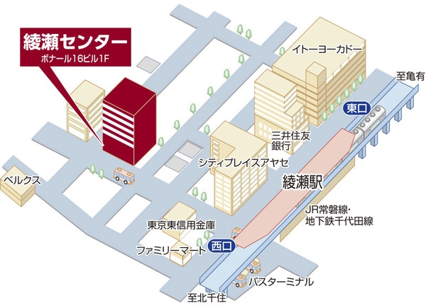 三井のリハウス 綾瀬センター 三井のリハウス 綾瀬センター