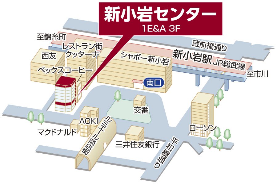 三井のリハウス 新小岩センター 三井のリハウス 新小岩センター