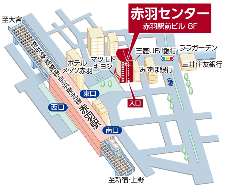 三井のリハウス 赤羽センター