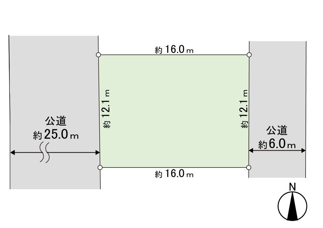區劃圖