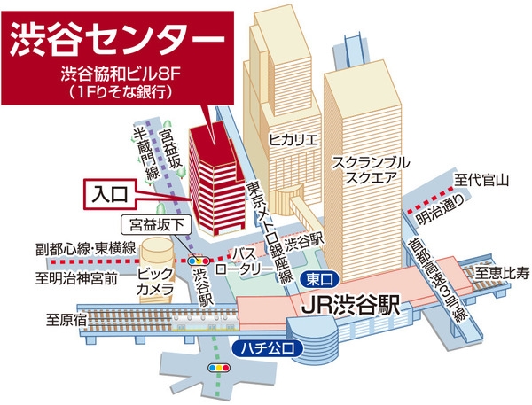 三井のリハウス 渋谷センター