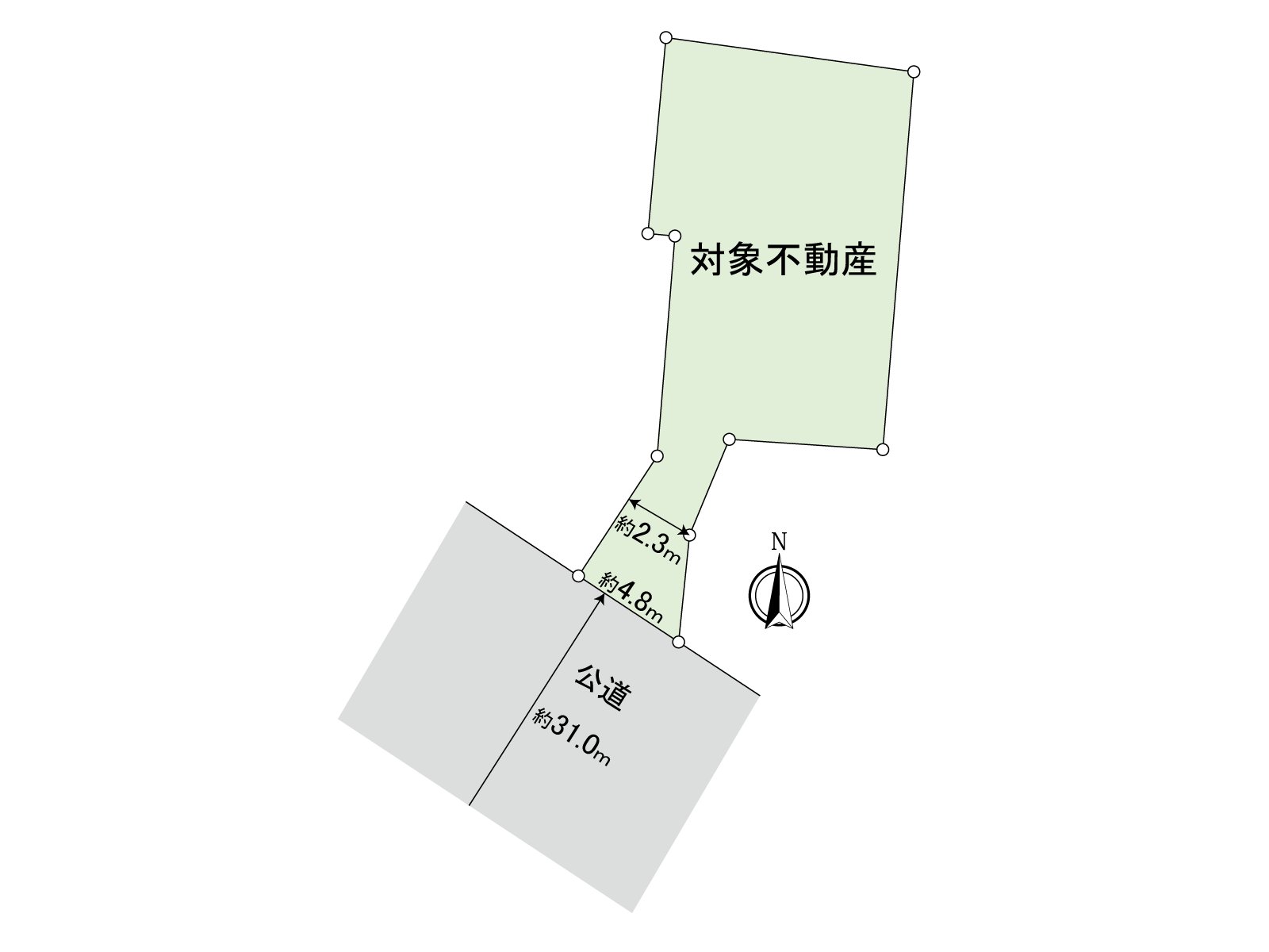區劃圖