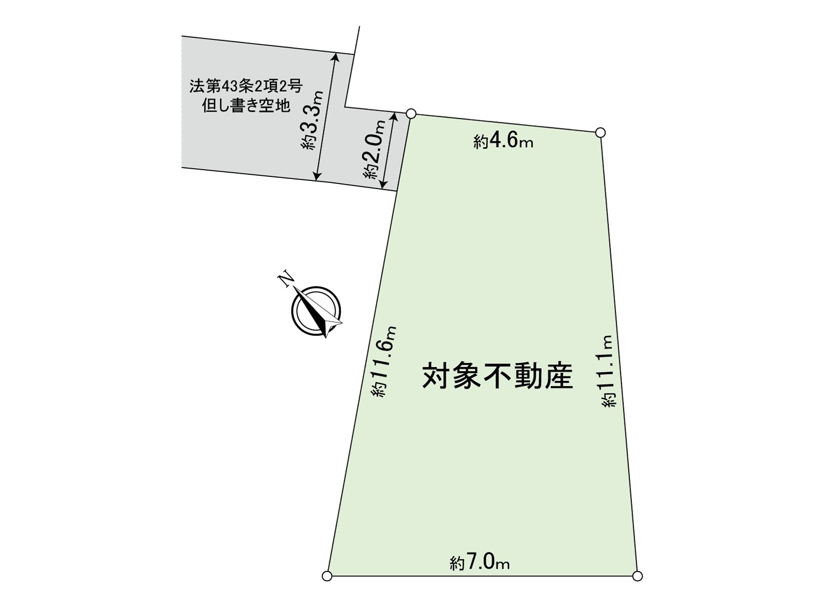 区划图