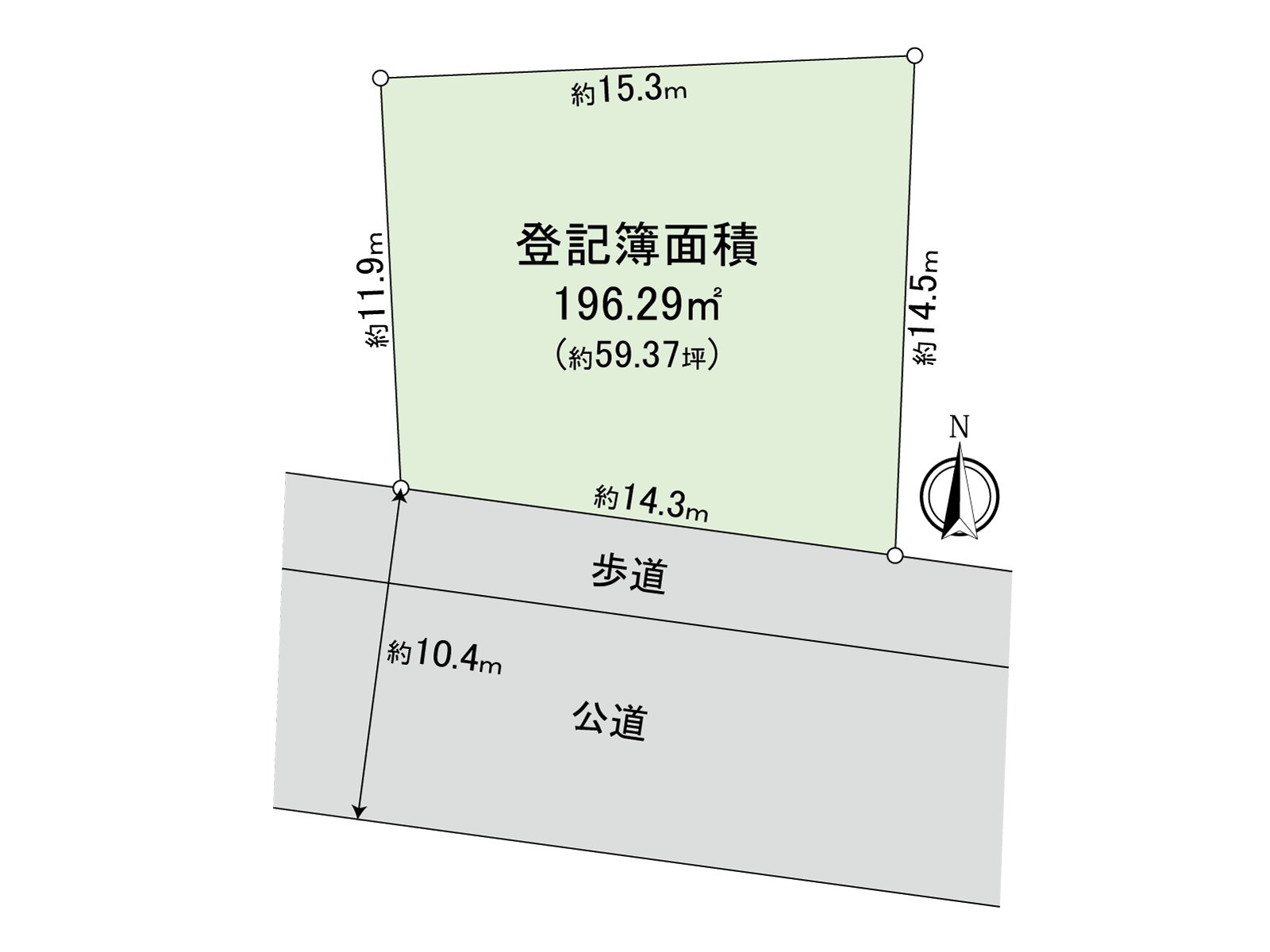 Figure of ground type