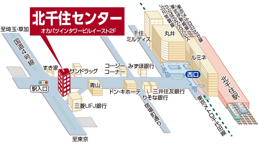 三井のリハウス 北千住センター