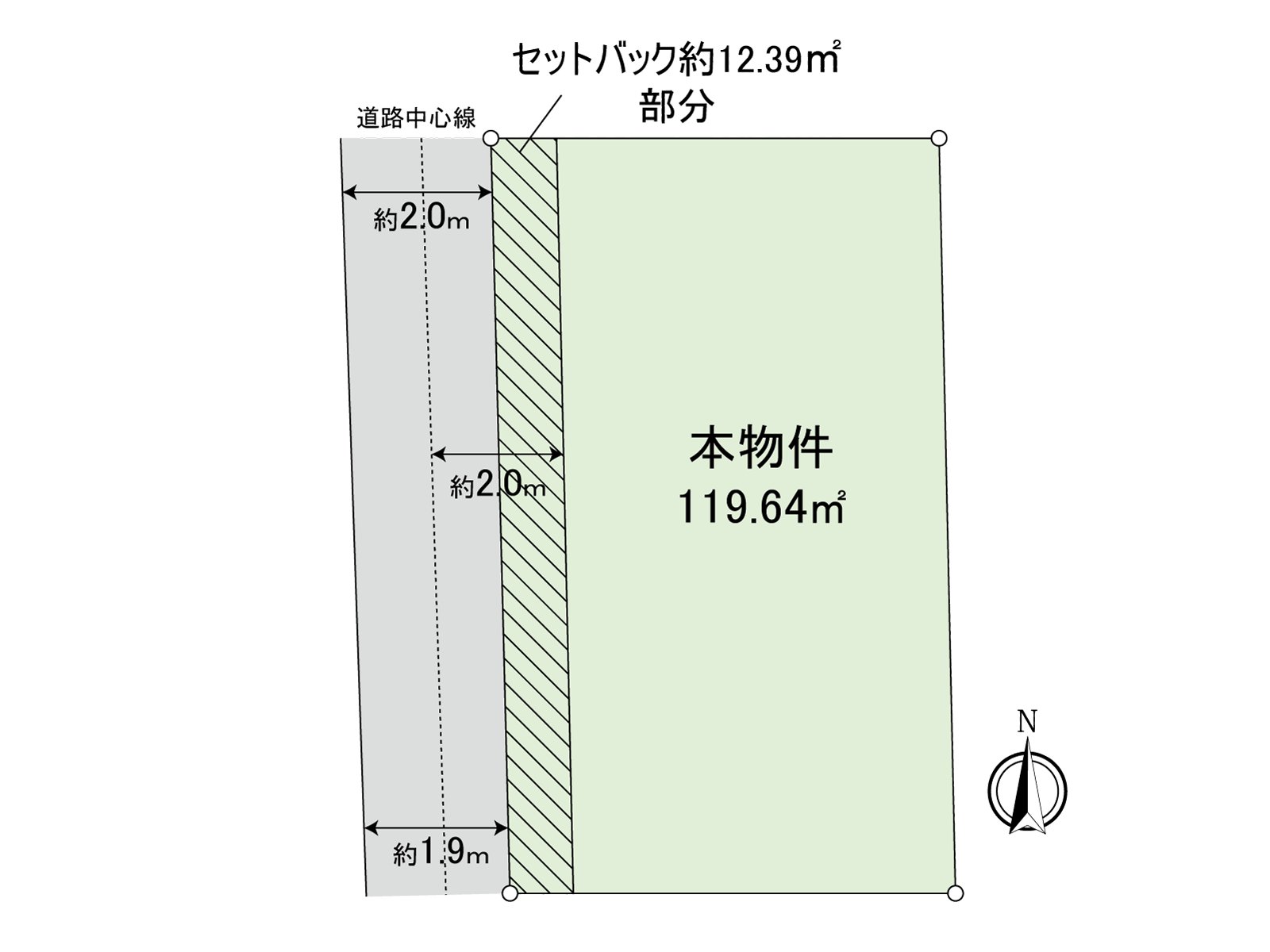 平面圖