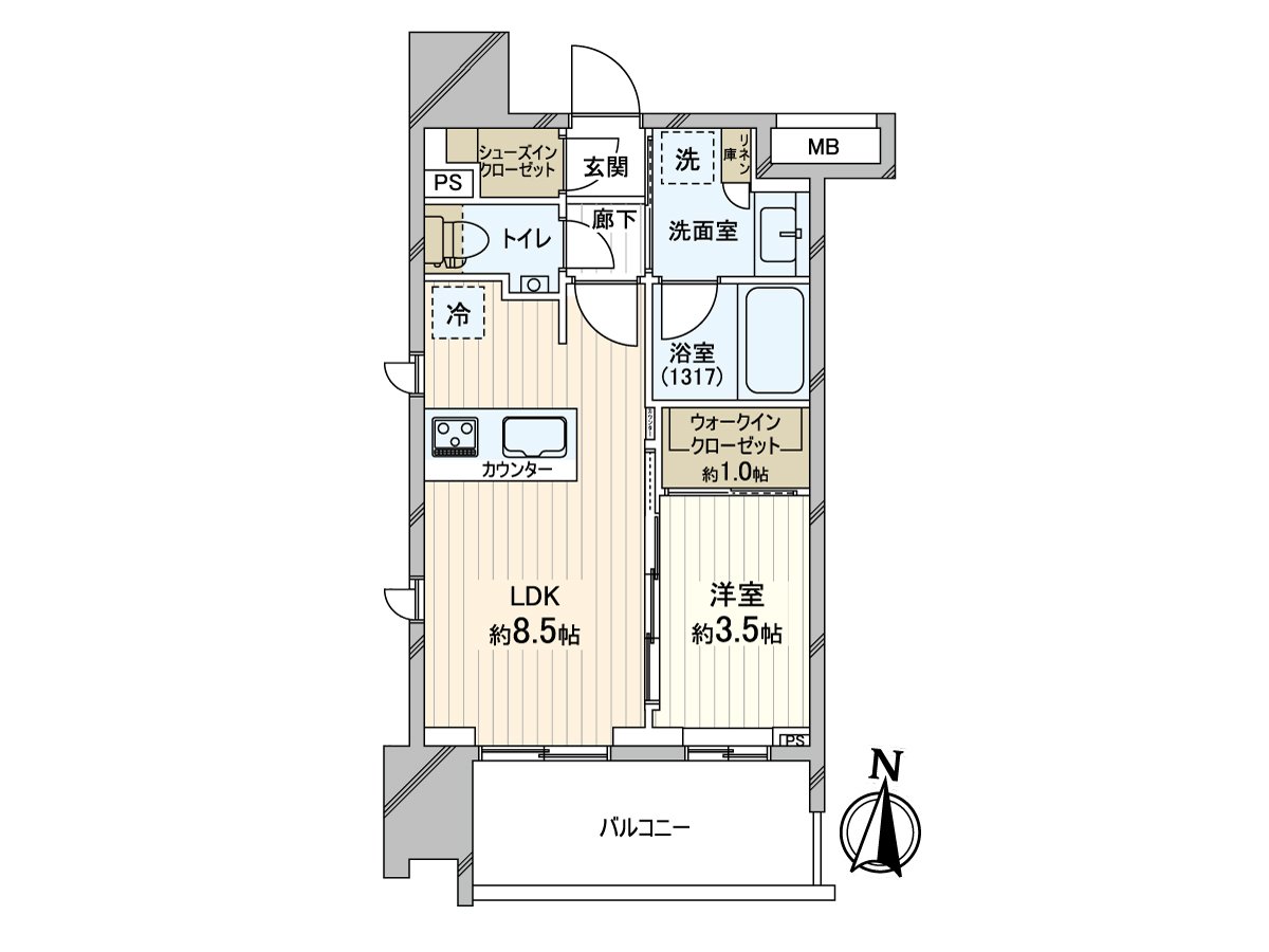 Layout
