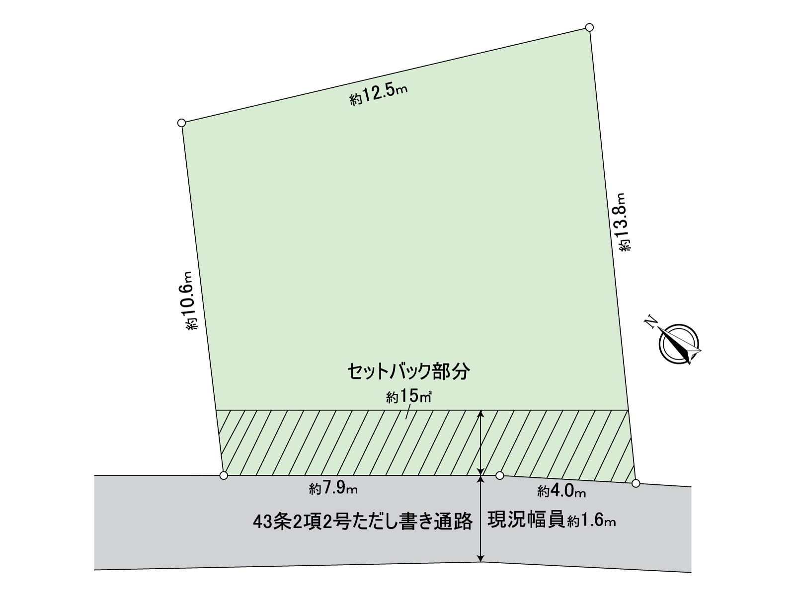 Division figure