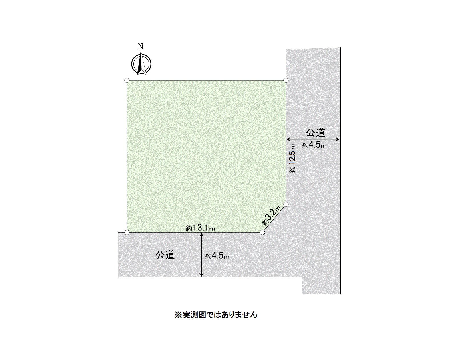 ※不是實測圖