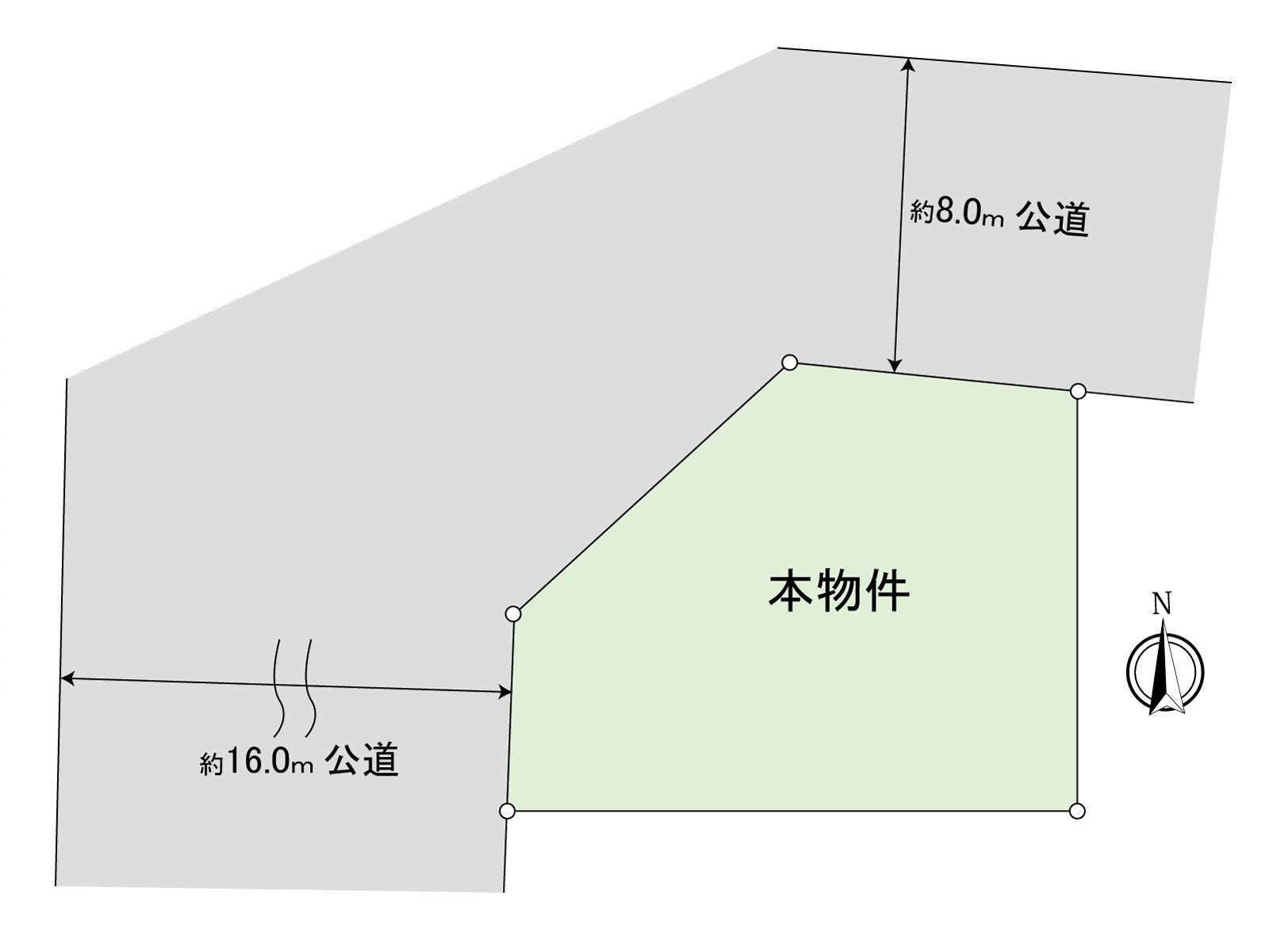 地形圖