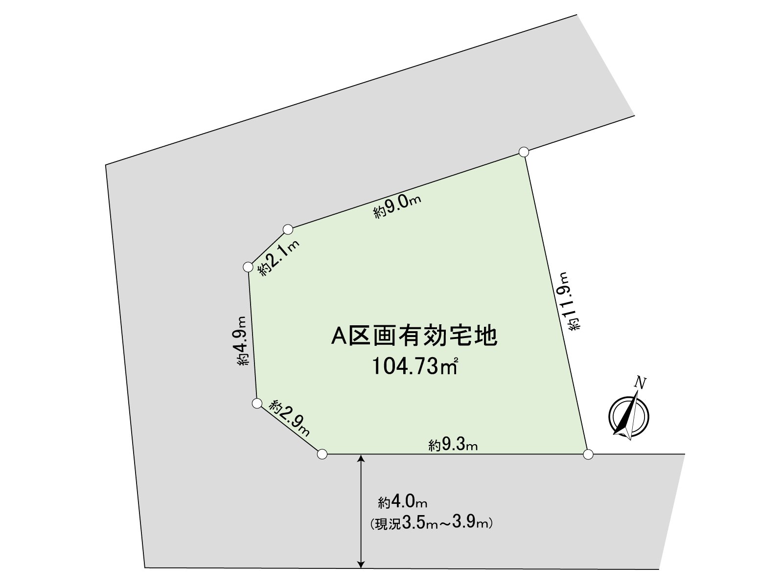 Figure of ground type