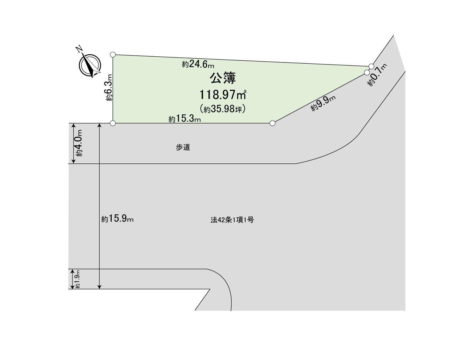 地方型圖