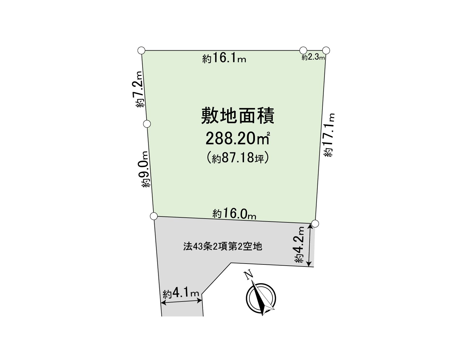 Figure of ground type
