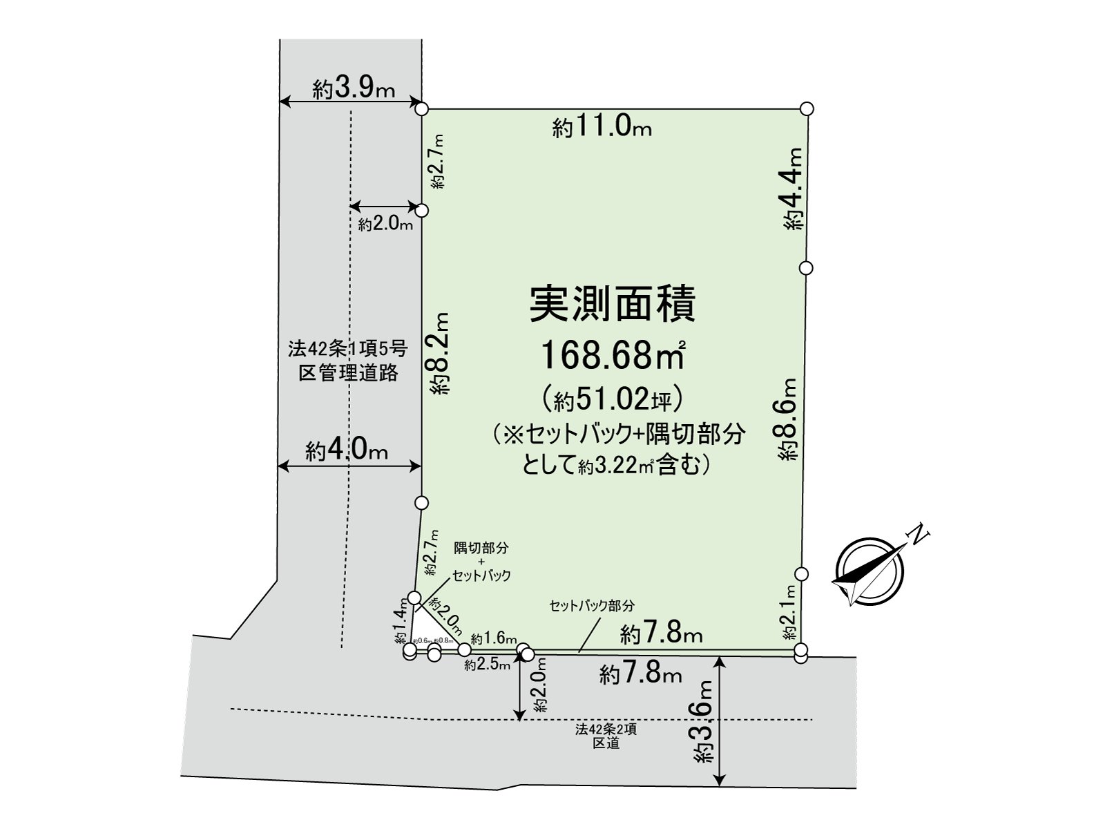 包括旗幟和建築義務道路退縮面積約3.22平方公尺