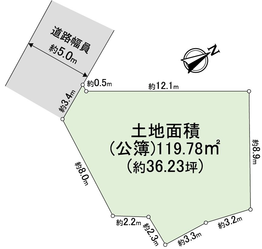 区划图