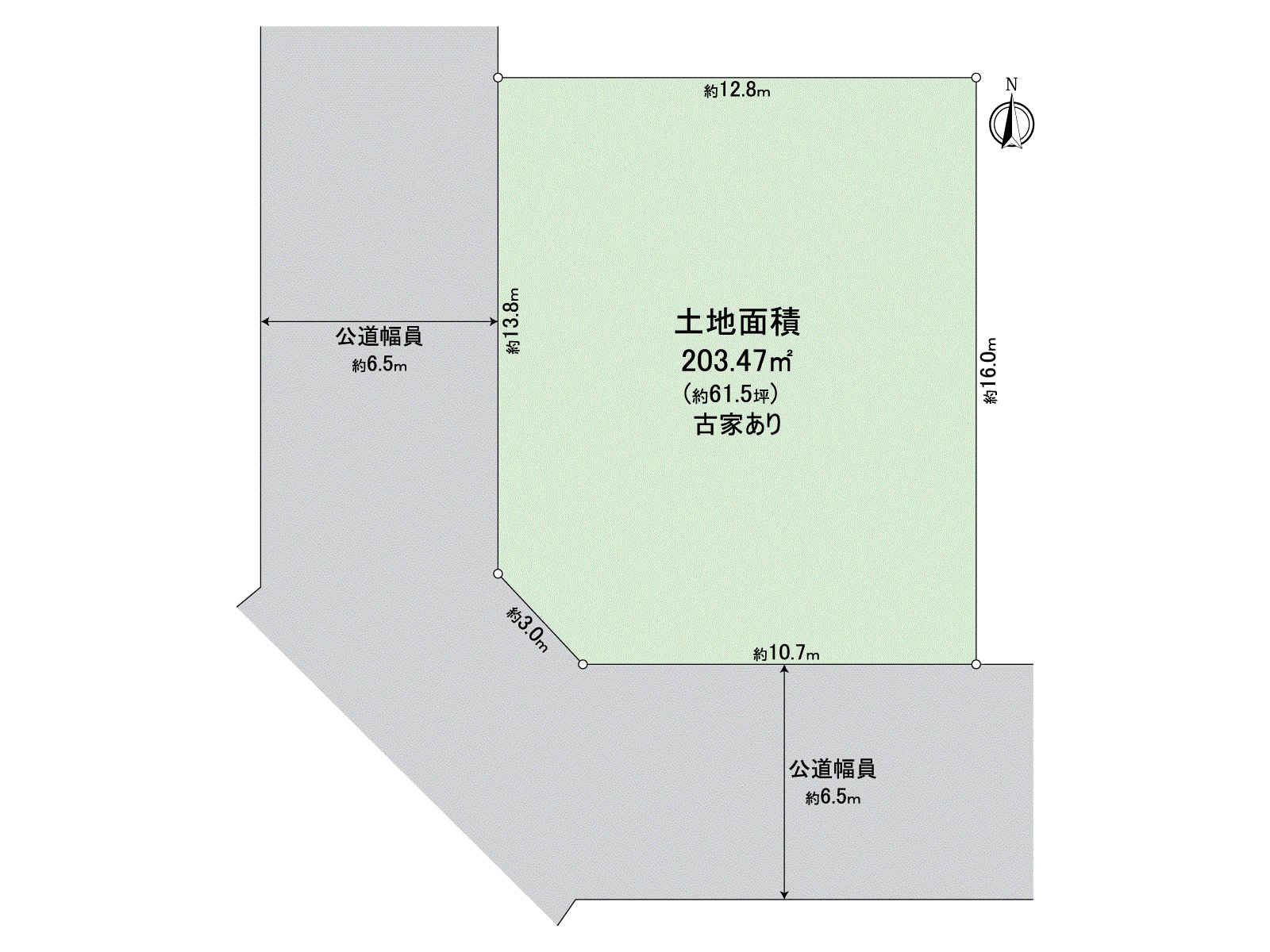 計劃是進入，容易伸展的土地
