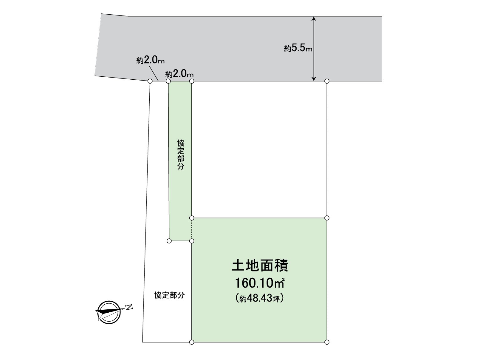 沒有建築條件的土地