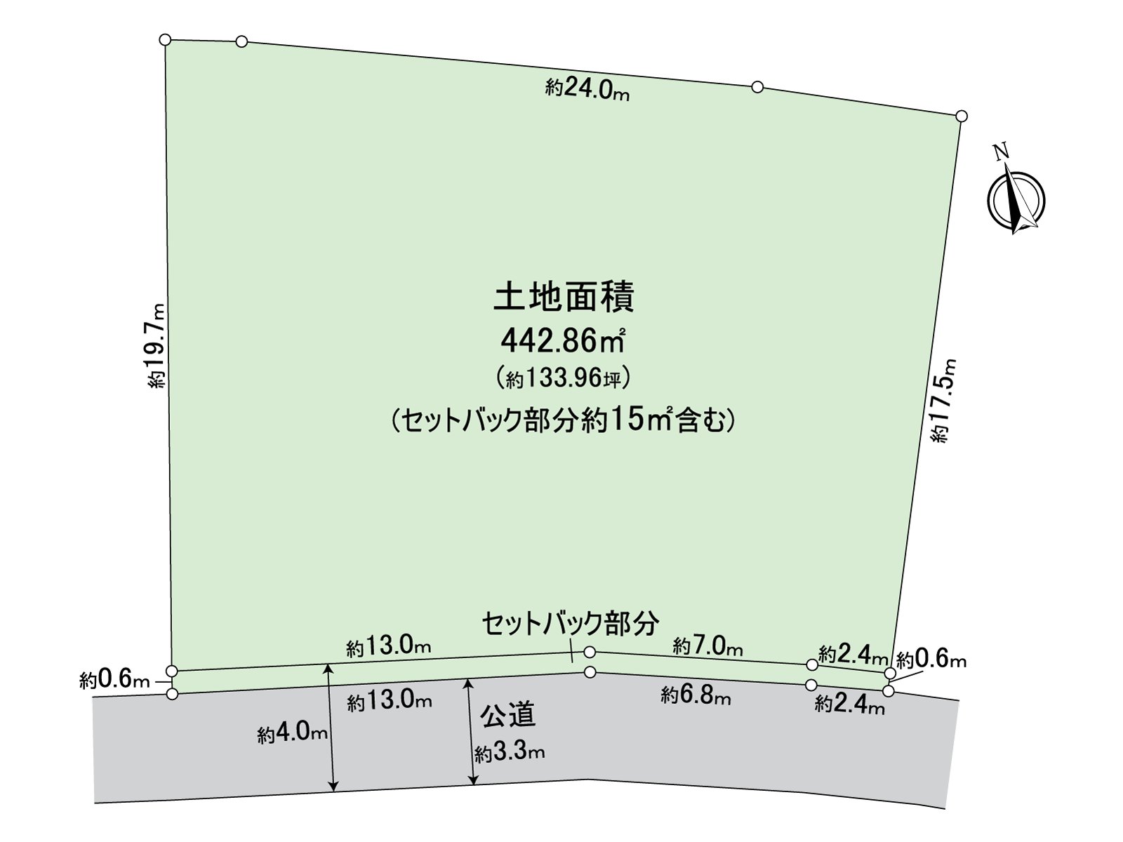 房型图