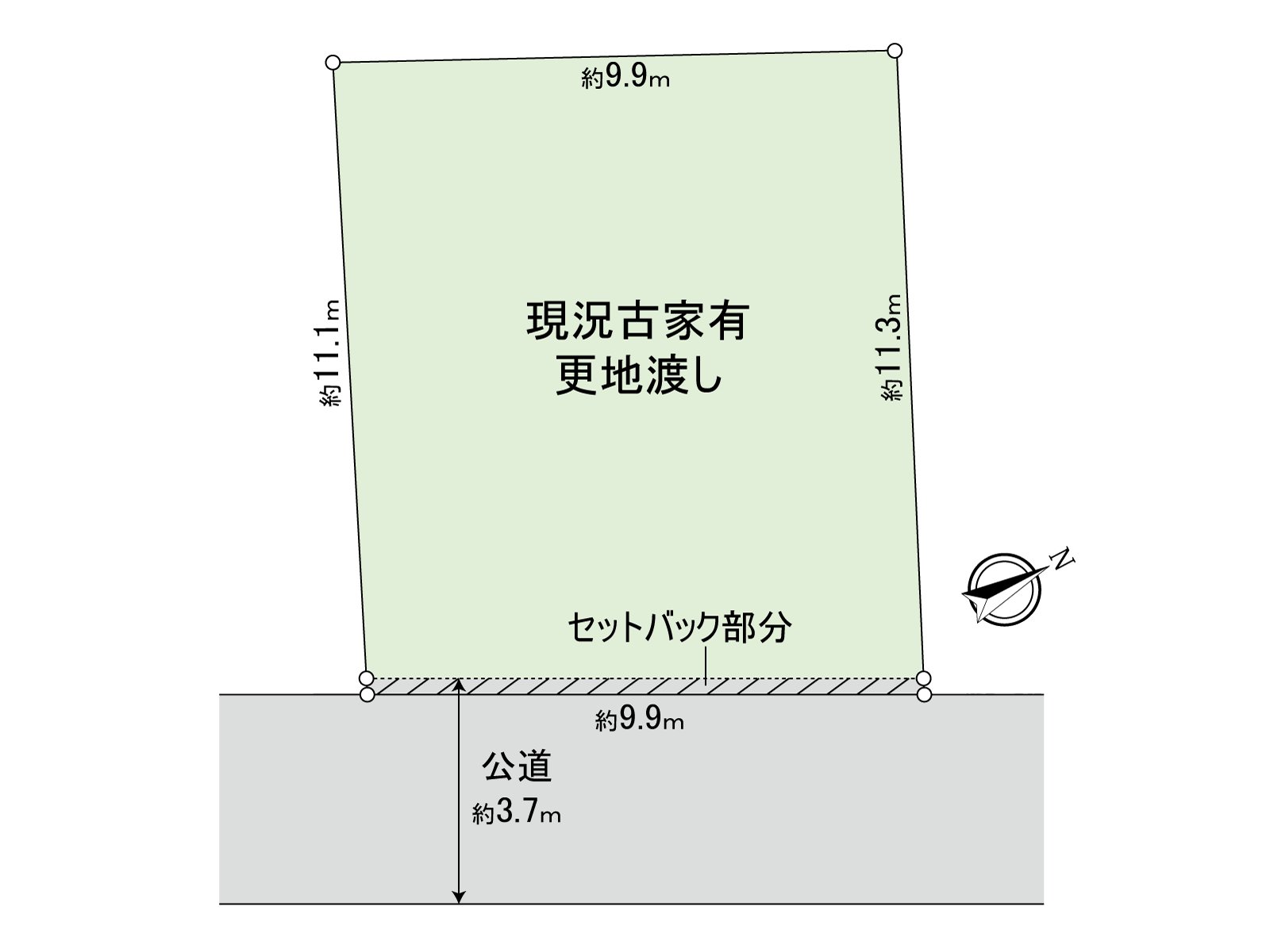 地方型圖