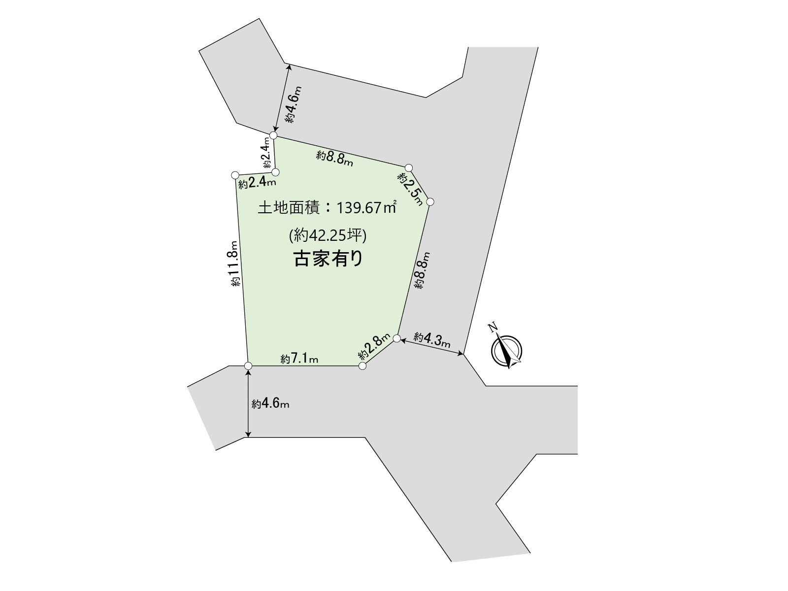 Division figure