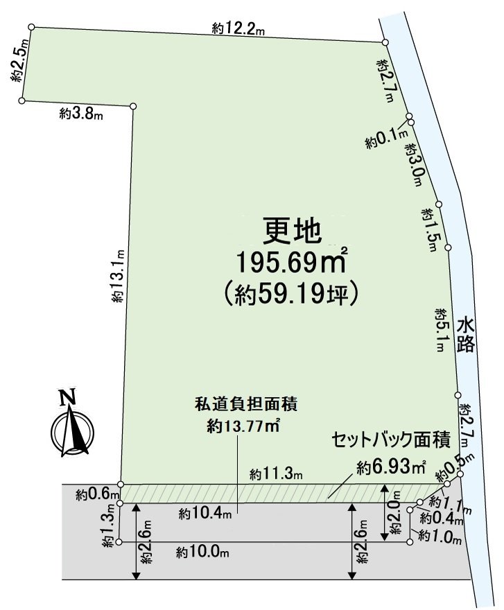 區劃圖