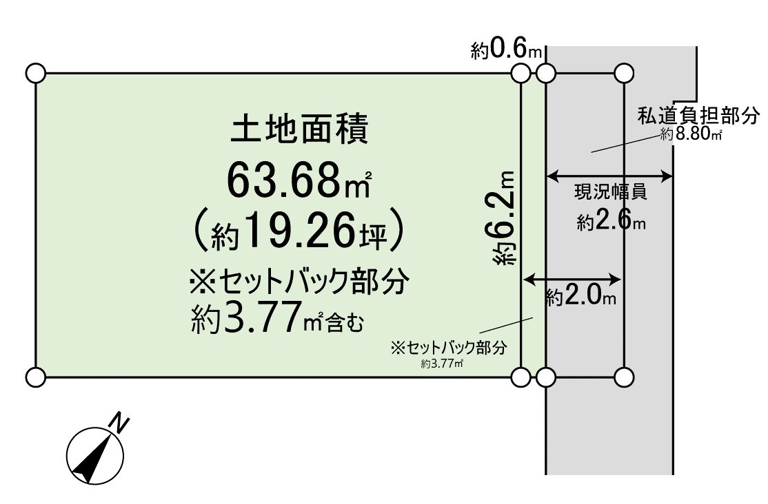 區劃圖