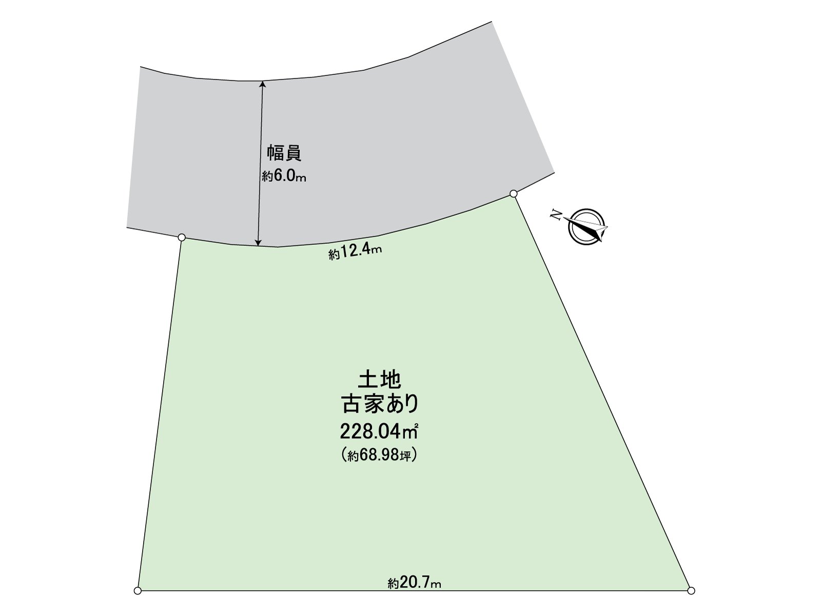 區劃圖